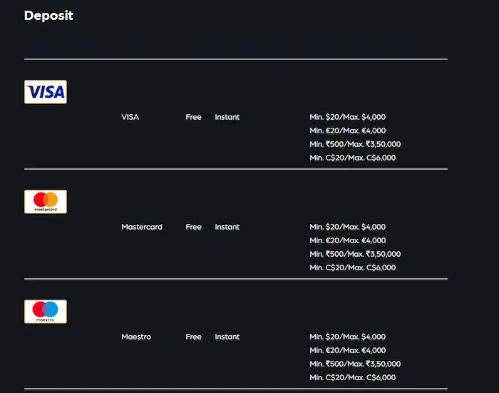 The ClubHouse Casino NZ dep